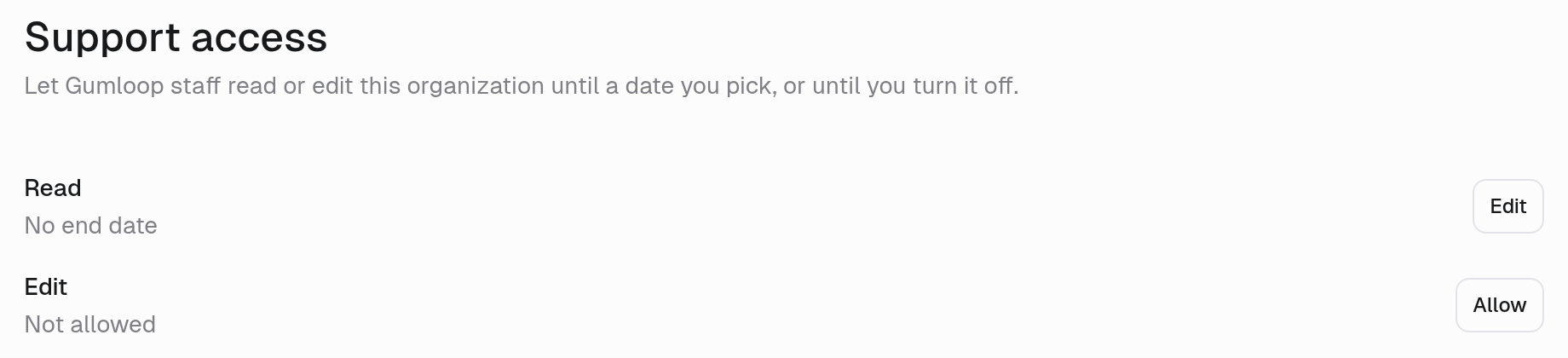 Support access page: Let Gumloop staff read or edit this organization until a date you pick, or until you turn it off. Read shows No end date with an Edit button, and Edit shows Not allowed with an Allow button