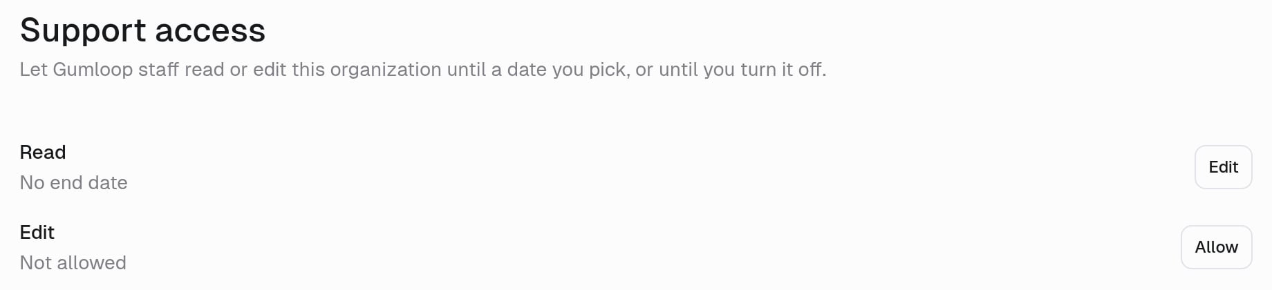 Support access page: Let Gumloop staff read or edit this organization until a date you pick, or until you turn it off. Read shows No end date with an Edit button, and Edit shows Not allowed with an Allow button