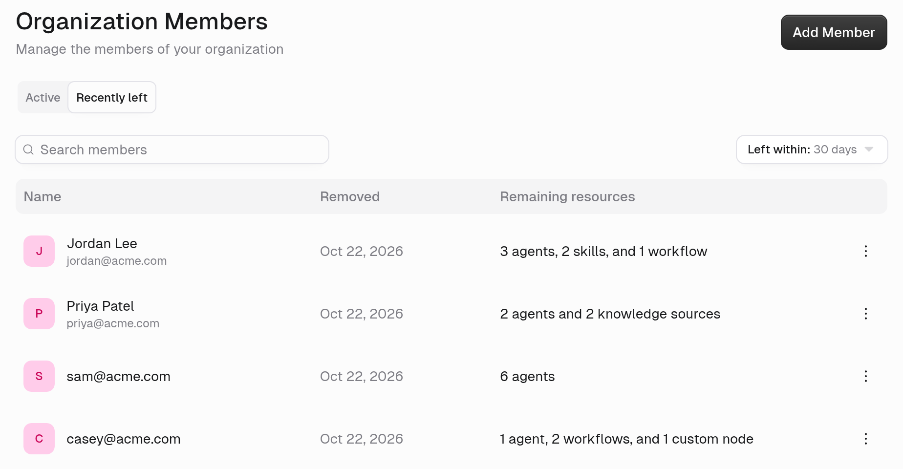Organization Members page on the Recently left tab, with Left within 30 days and a Remaining resources column listing agents, skills, workflows, and knowledge sources