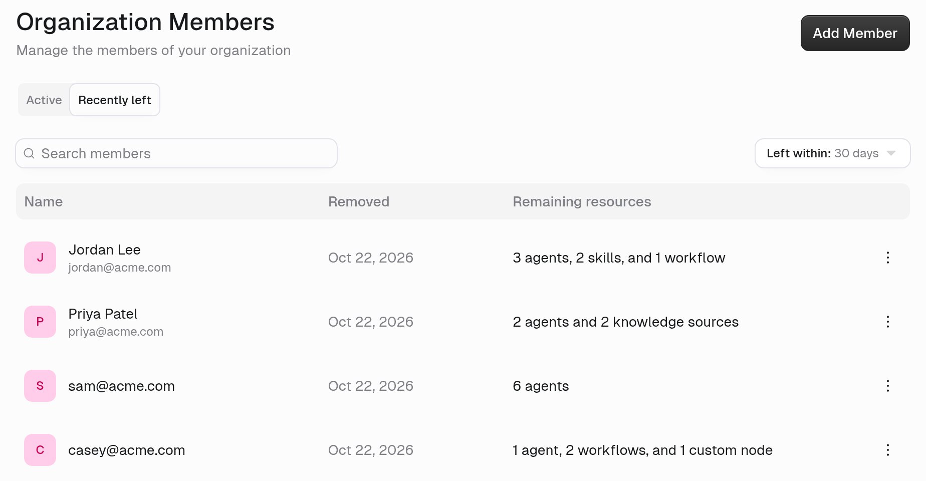 Organization Members page on the Recently left tab, with Left within 30 days and a Remaining resources column listing agents, skills, workflows, and knowledge sources