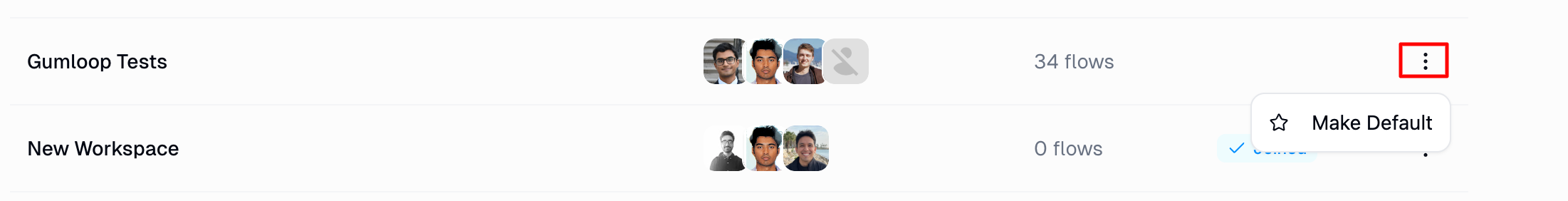Default workspace settings