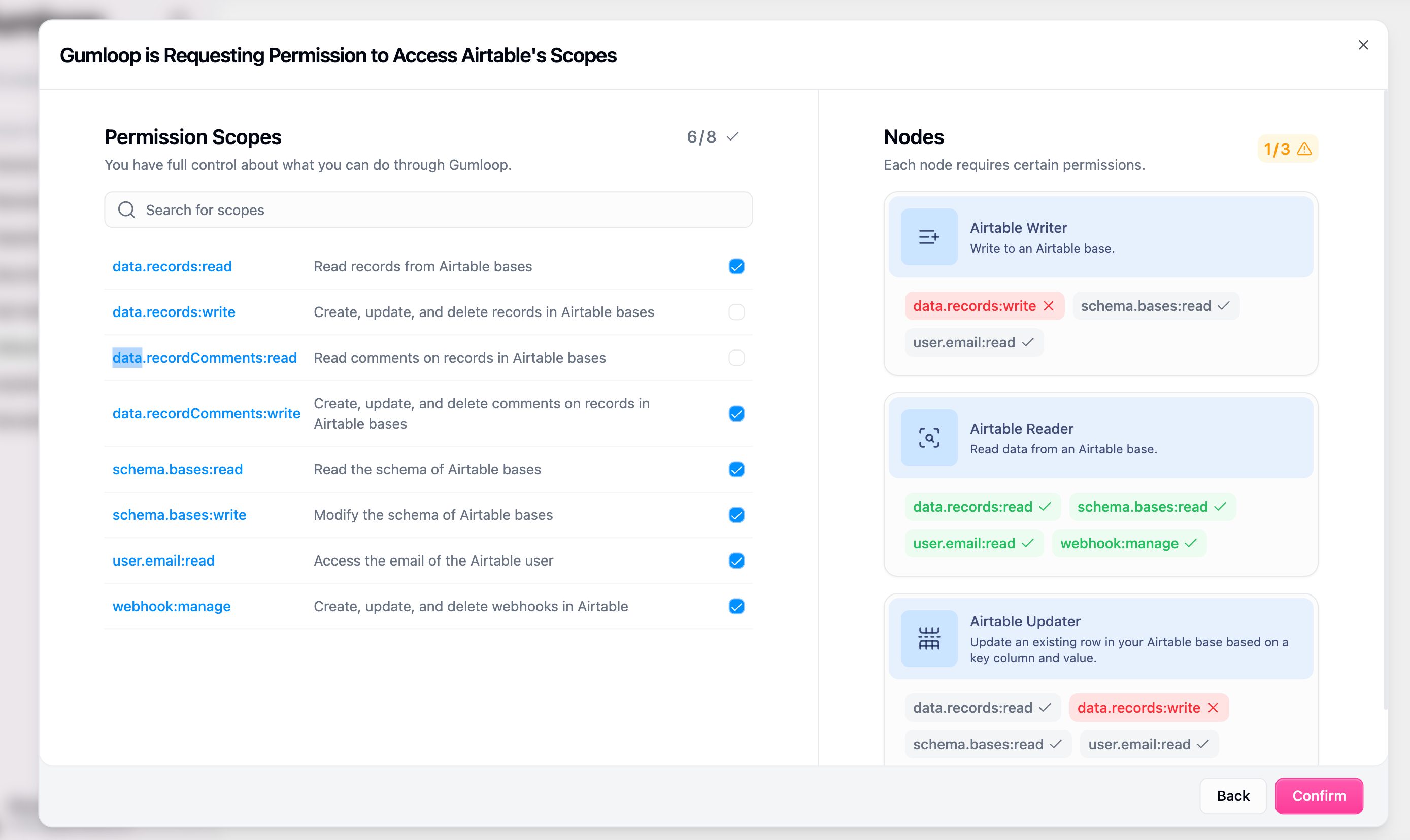 Role App Scopes Management