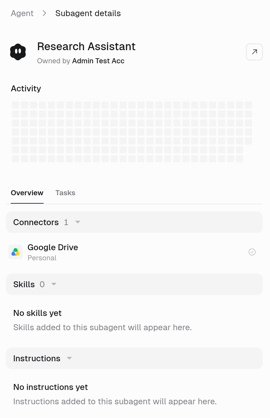 Subagent details panel for Research Assistant, Owned by Admin Test Acc, with an Open subagent arrow button, an Activity grid, Overview and Tasks tabs, and Connectors (Google Drive, Personal), Skills, and Instructions sections