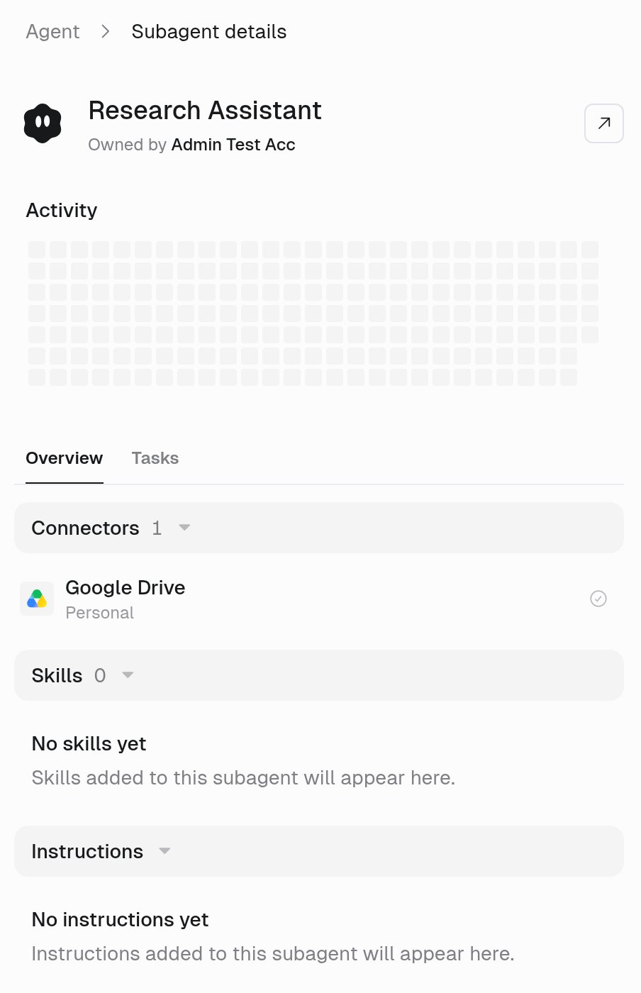 Subagent details panel for Research Assistant, Owned by Admin Test Acc, with an Open subagent arrow button, an Activity grid, Overview and Tasks tabs, and Connectors (Google Drive, Personal), Skills, and Instructions sections