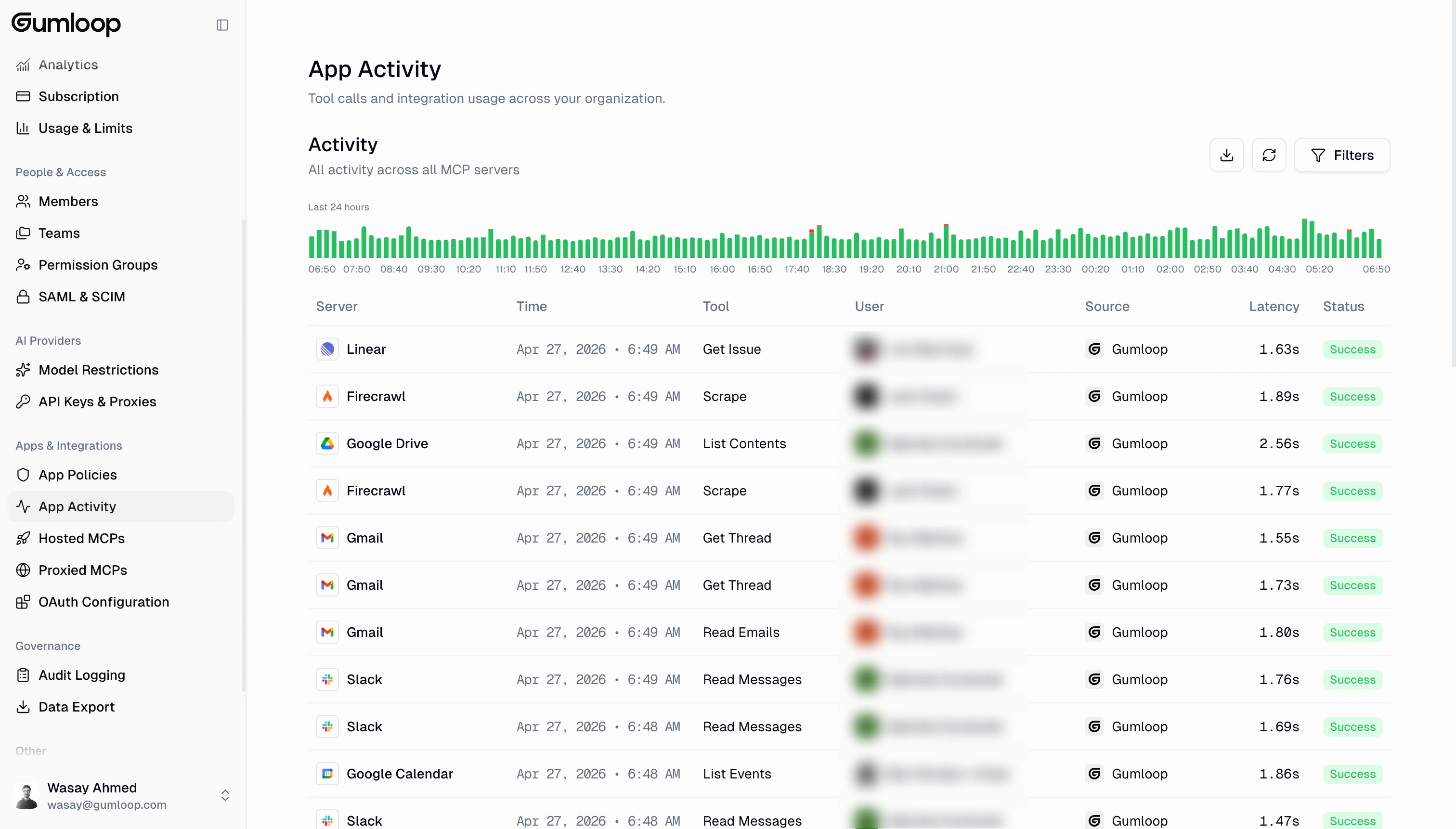 App Activity page showing the activity histogram and a table of recent tool calls across all MCP servers