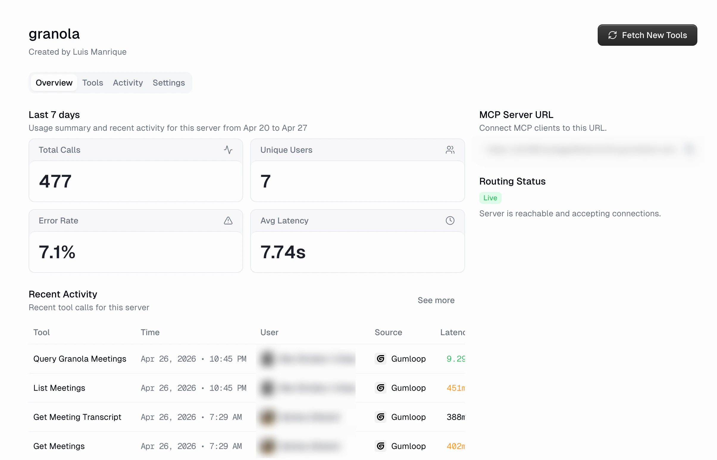 Proxied MCP server detail page for Granola showing overview stats, MCP Server URL, Routing Status, and recent activity