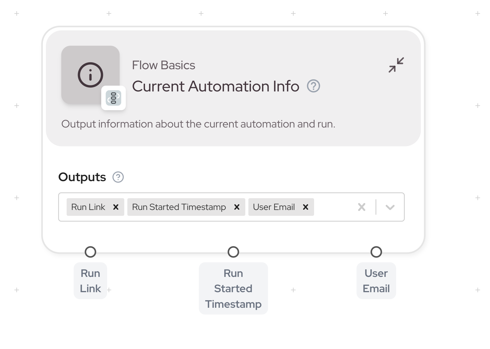 Current Automation Info node interface