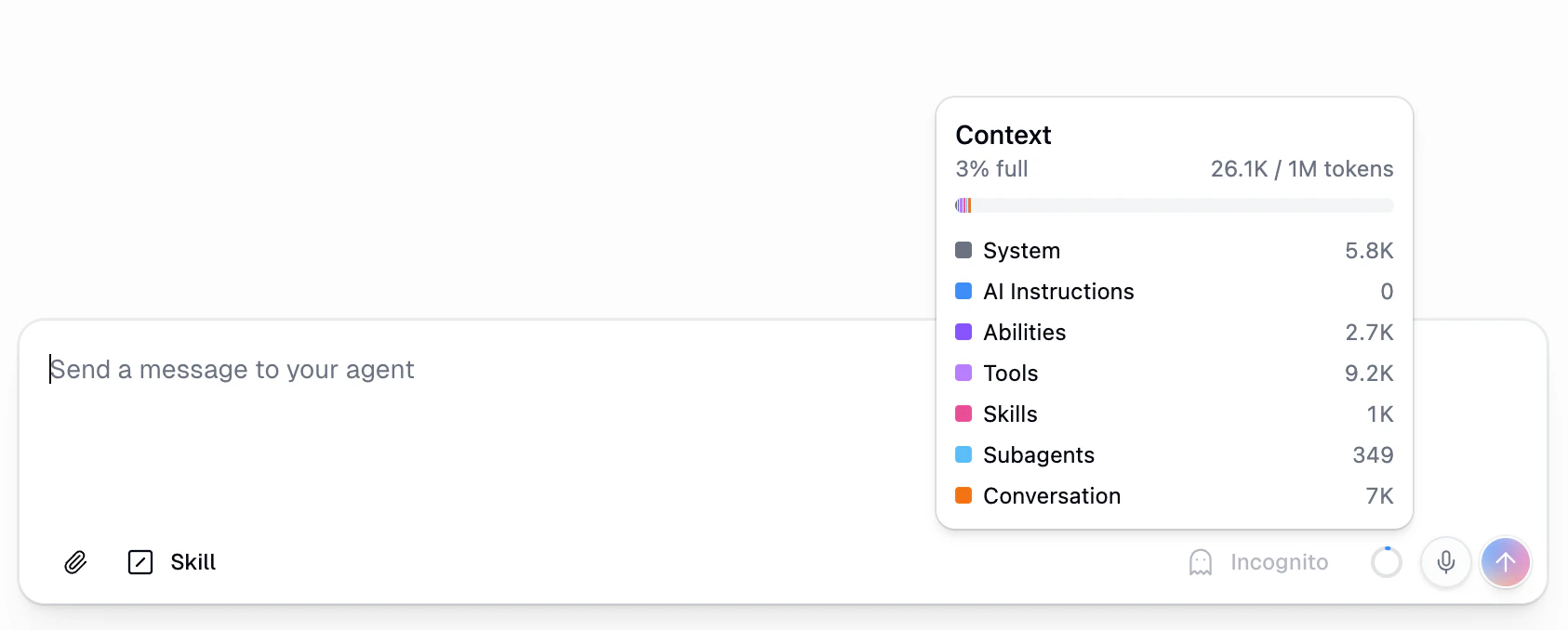 Context Usage Meter showing token breakdown with categories like System, AI Instructions, Abilities, Tools, Skills, Subagents, and Conversation