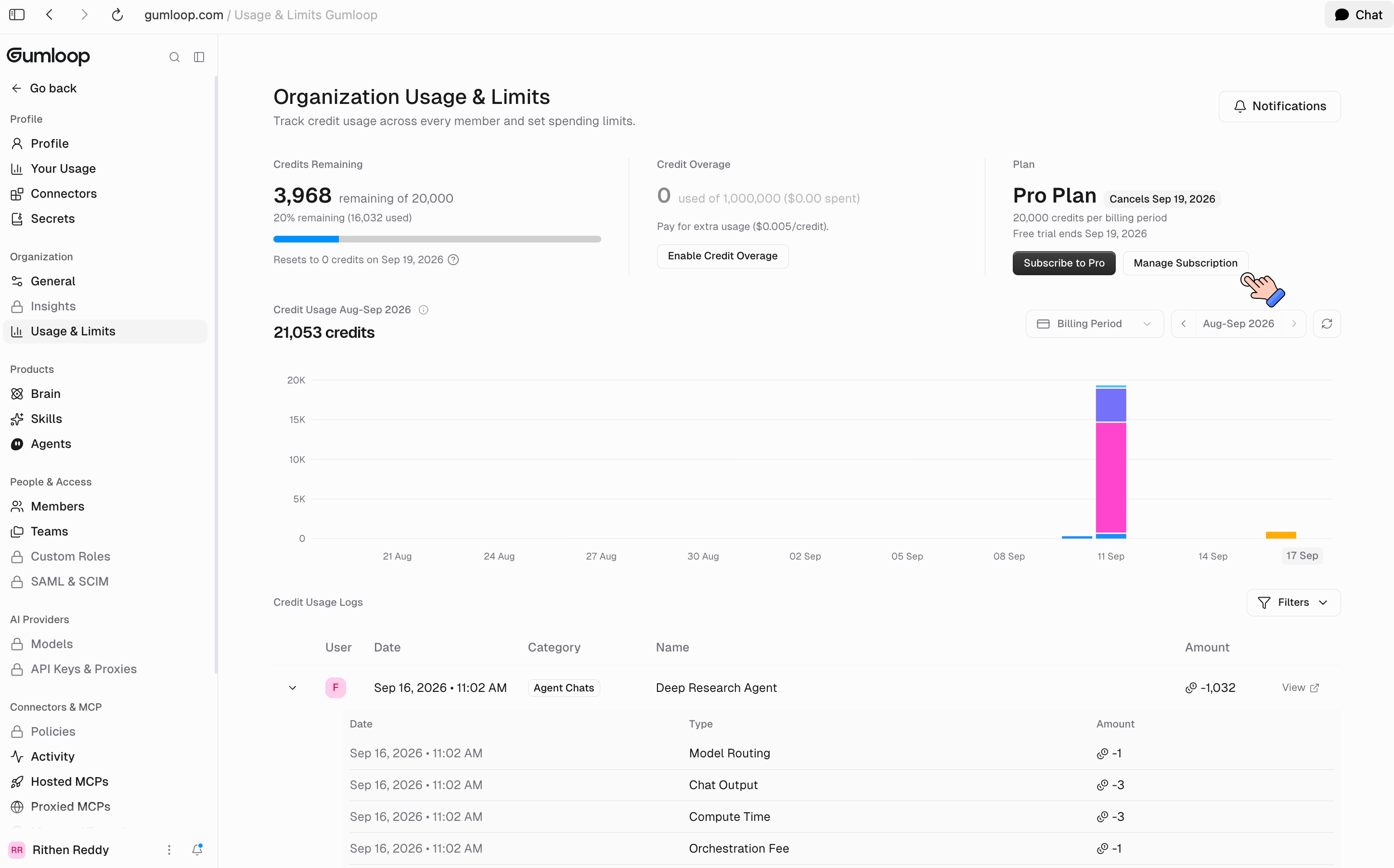 Plan card on the Usage & Limits page with the Manage Subscription button