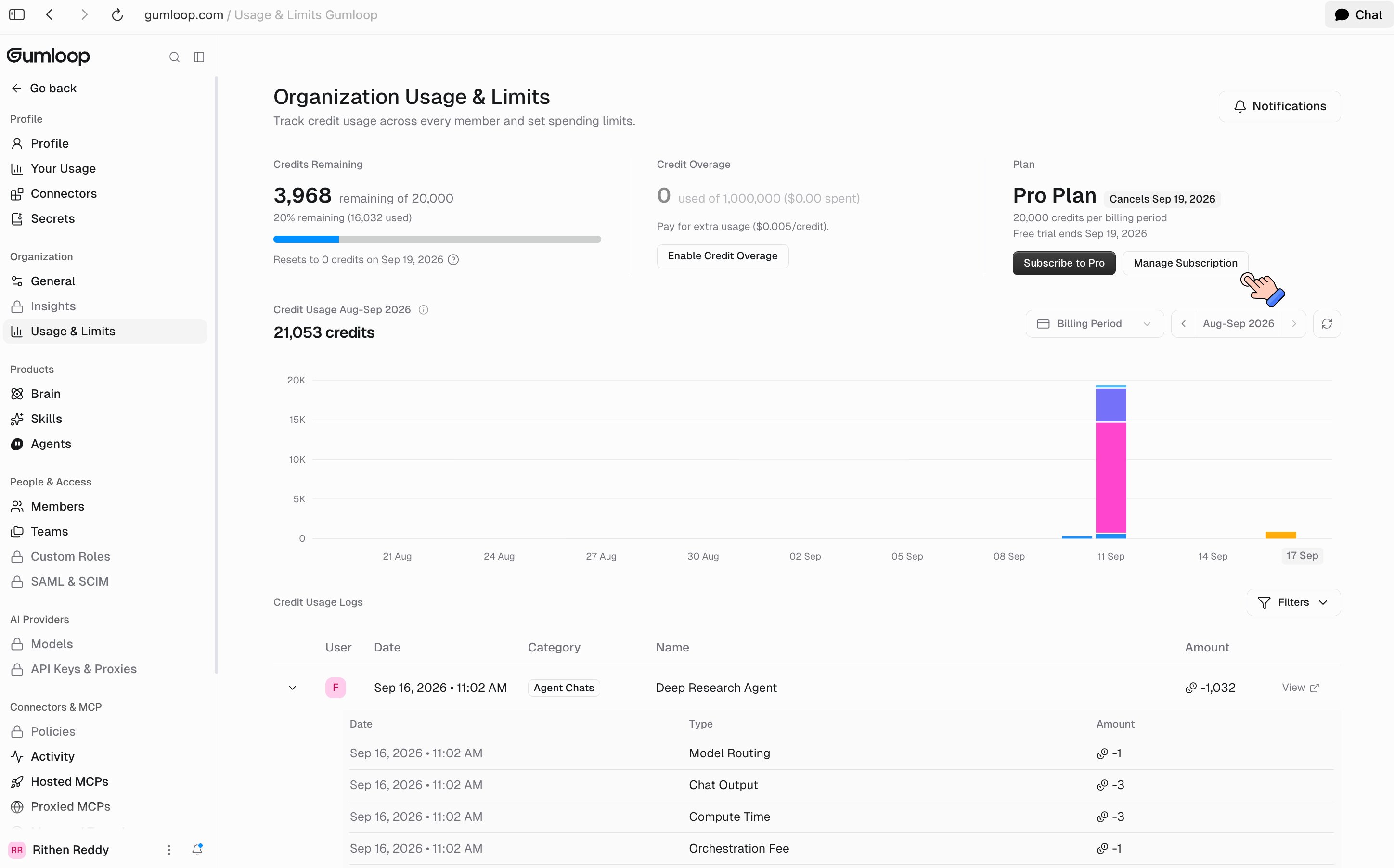 Plan card on the Usage & Limits page with the Manage Subscription button