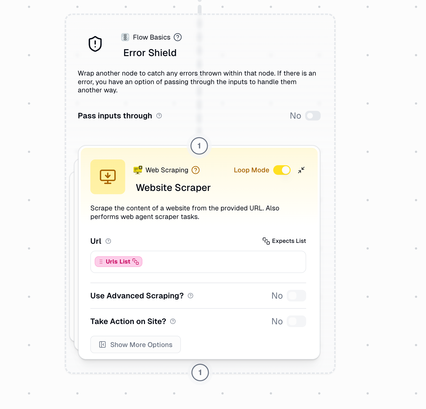 Error Shield wrapping a node in Loop Mode showing successful and failed items