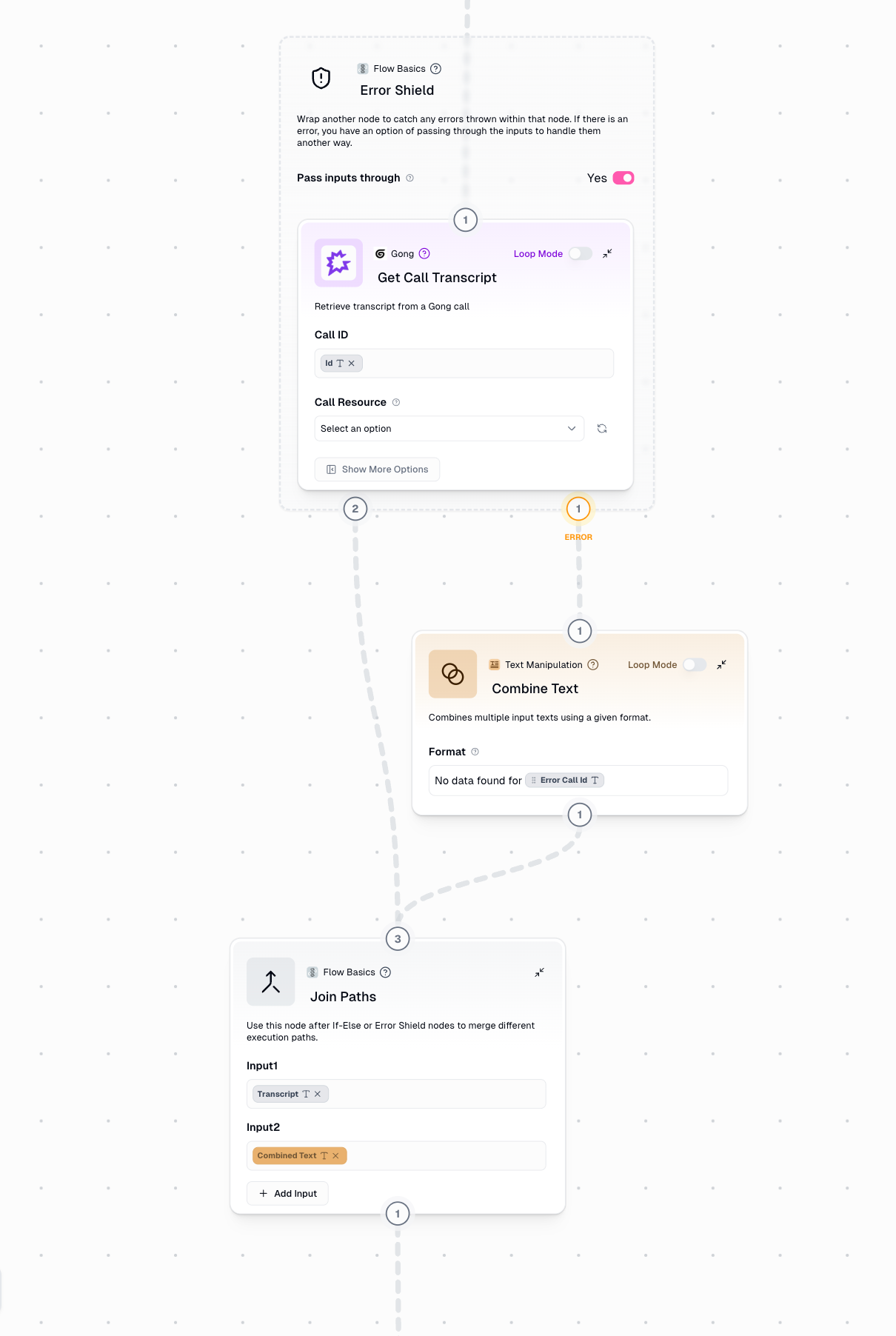 Join Paths reconnecting success and error paths from Error Shield