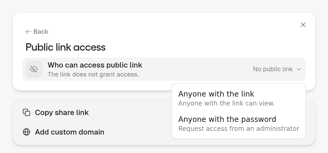 Public link access view with Who can access public link set to No public link and a menu listing Anyone with the link and Anyone with the password