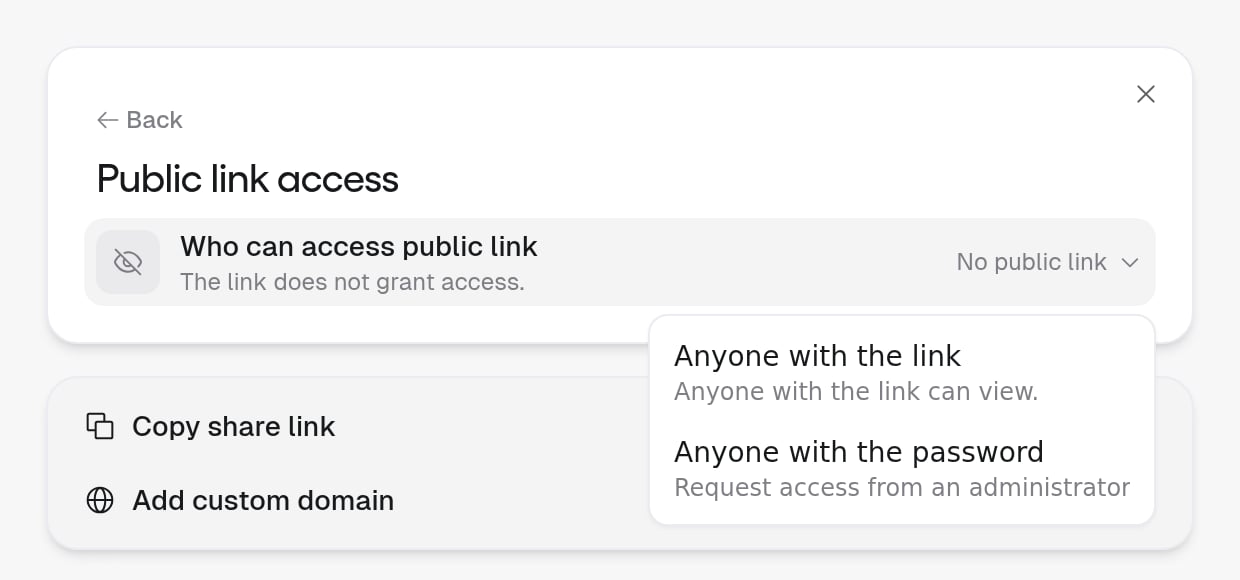 Public link access view with Who can access public link set to No public link and a menu listing Anyone with the link and Anyone with the password