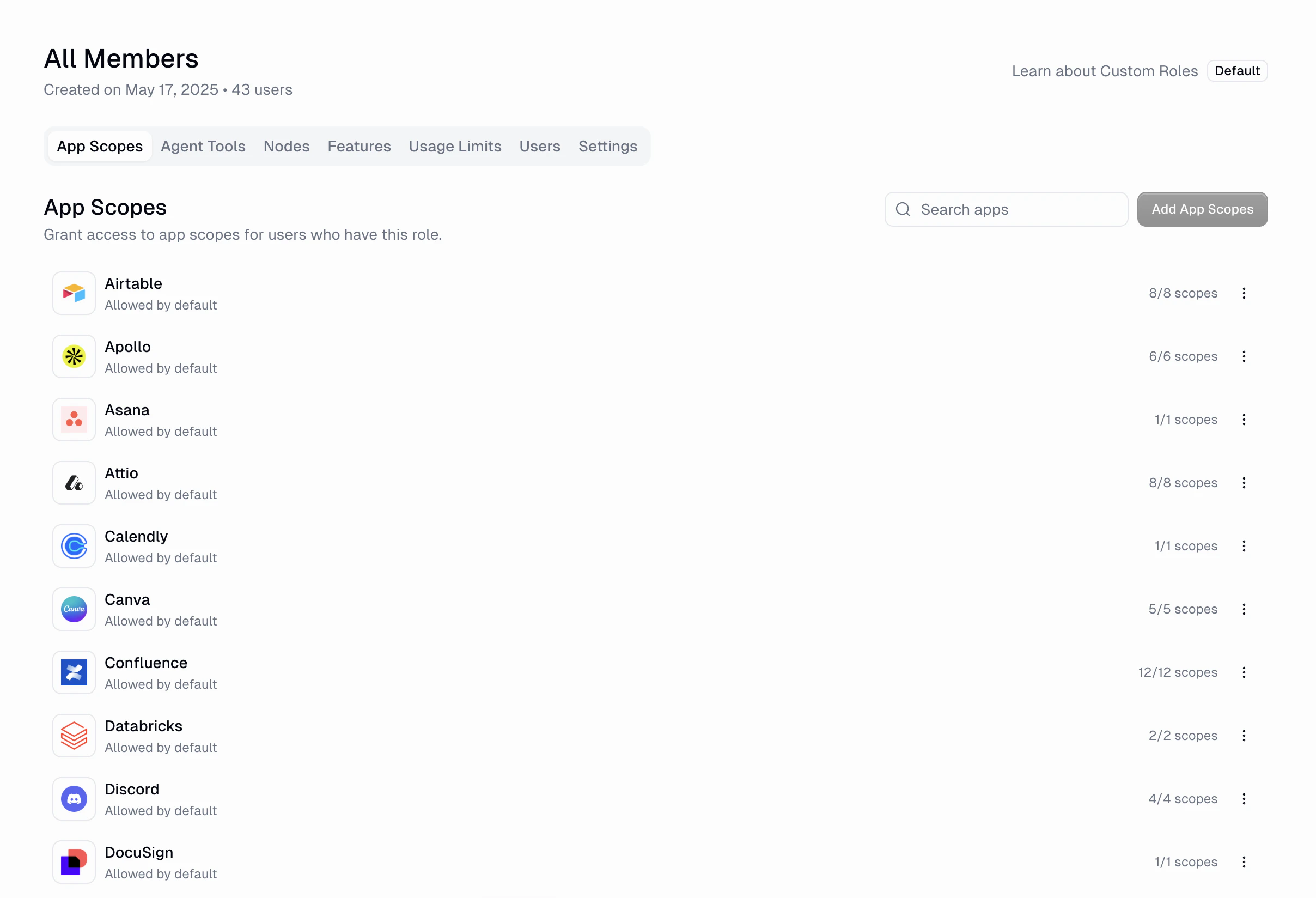 Custom role App Scopes tab showing a category sidebar (AI, Anthropic, etc.) and a list of allowed OAuth scopes