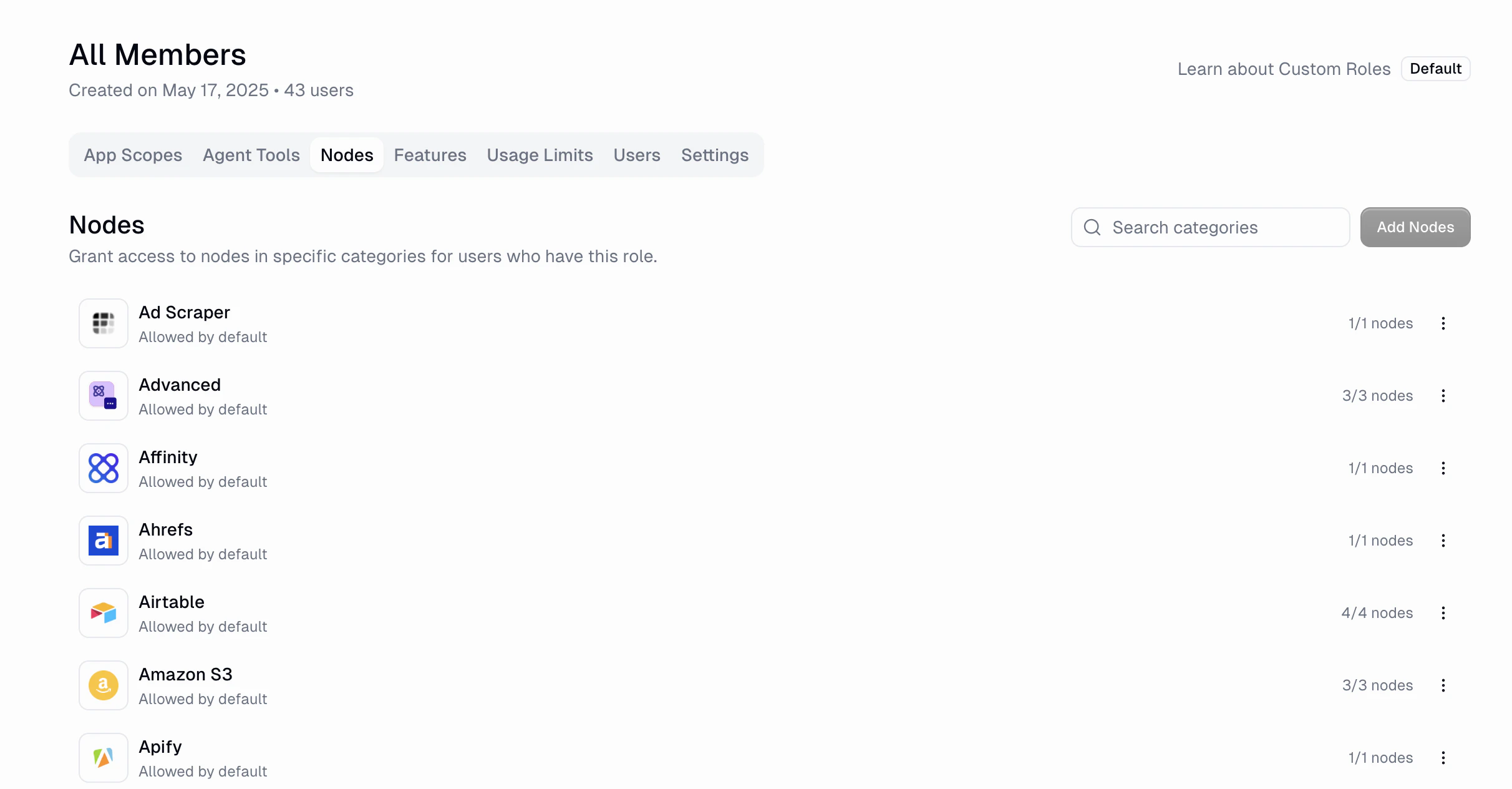 Custom role Nodes tab grouped by category with toggles for each node and disabled MCP servers