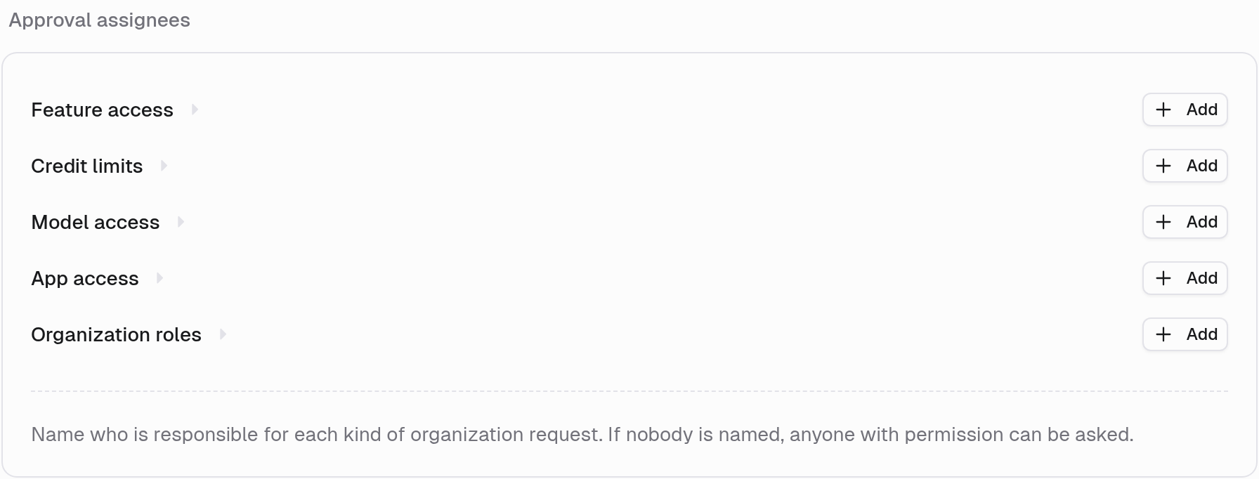 Approval assignees for feature access, credit limits, model access, app access, and organization roles