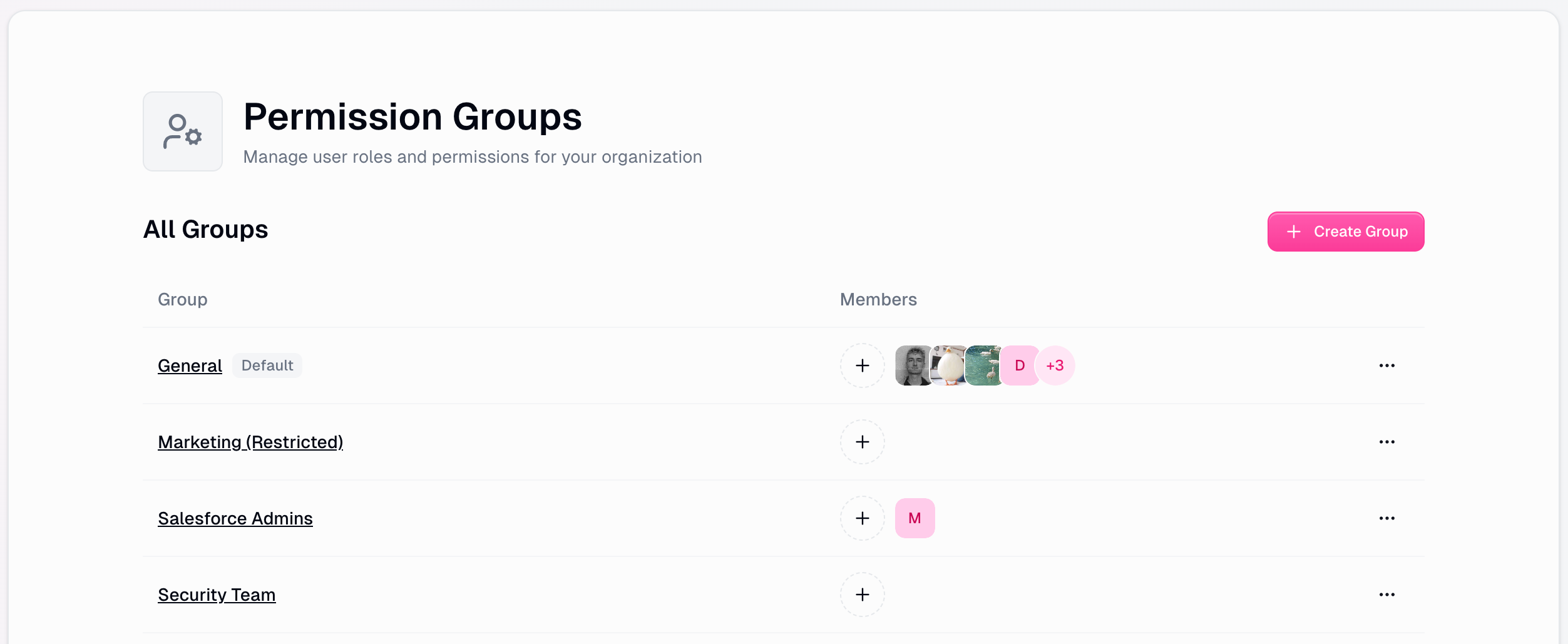 Roles and Permissions Main Page