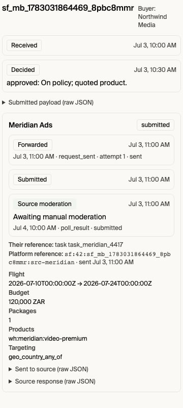 Media buy timeline showing a buy approved, forwarded, and parked in source moderation, with the source's own reference and the platform sf: reference