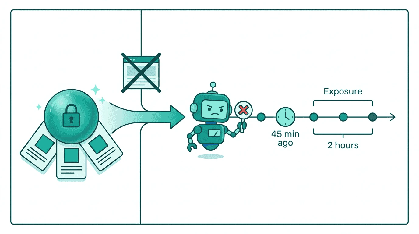 An opaque user token with package IDs flows to Sam's buyer agent — a timeline shows last exposure 45 minutes ago, recency window 2 hours, verdict: not eligible