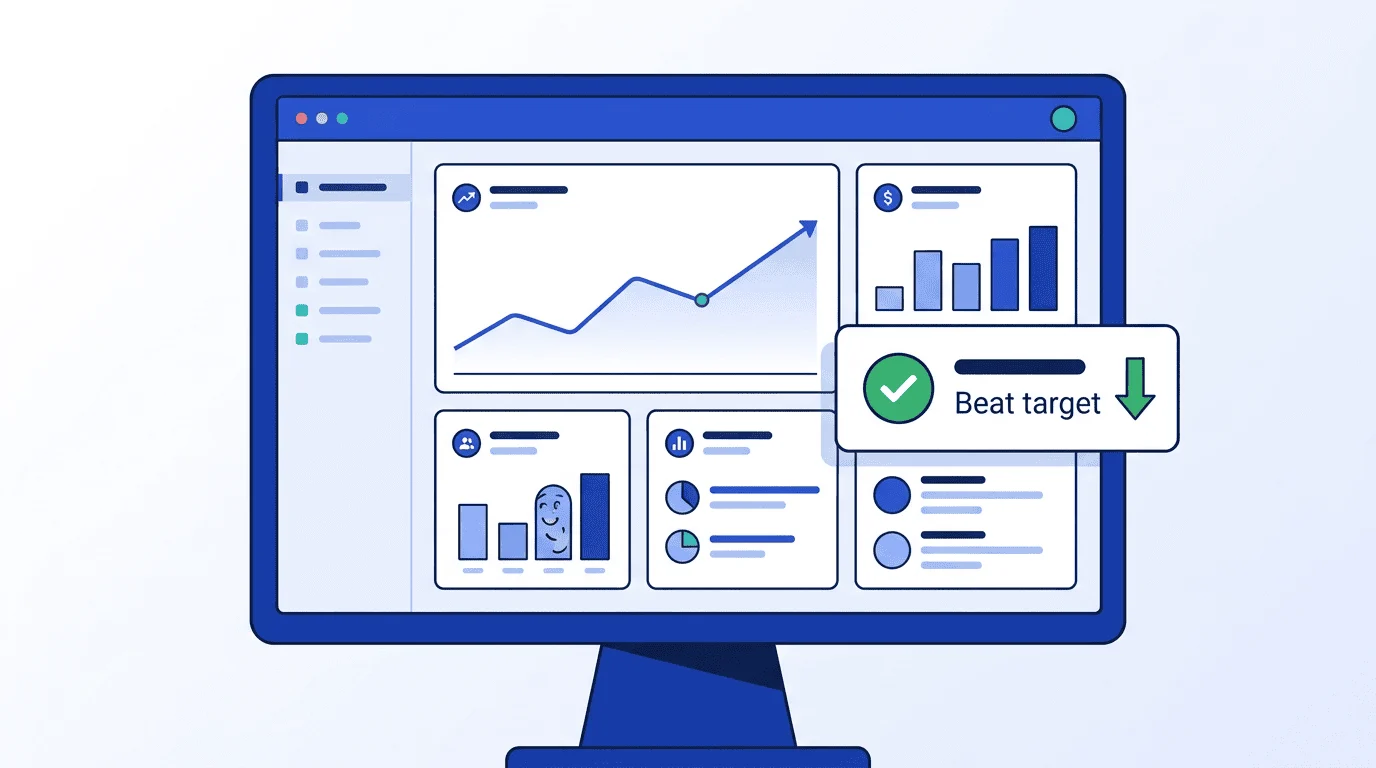 A clean dashboard showing SI campaign metrics — engagements, clicks, conversions, and cost per engagement — with a line chart trending upward and a callout showing 'CPA: $9.40, beating $12.00 target'