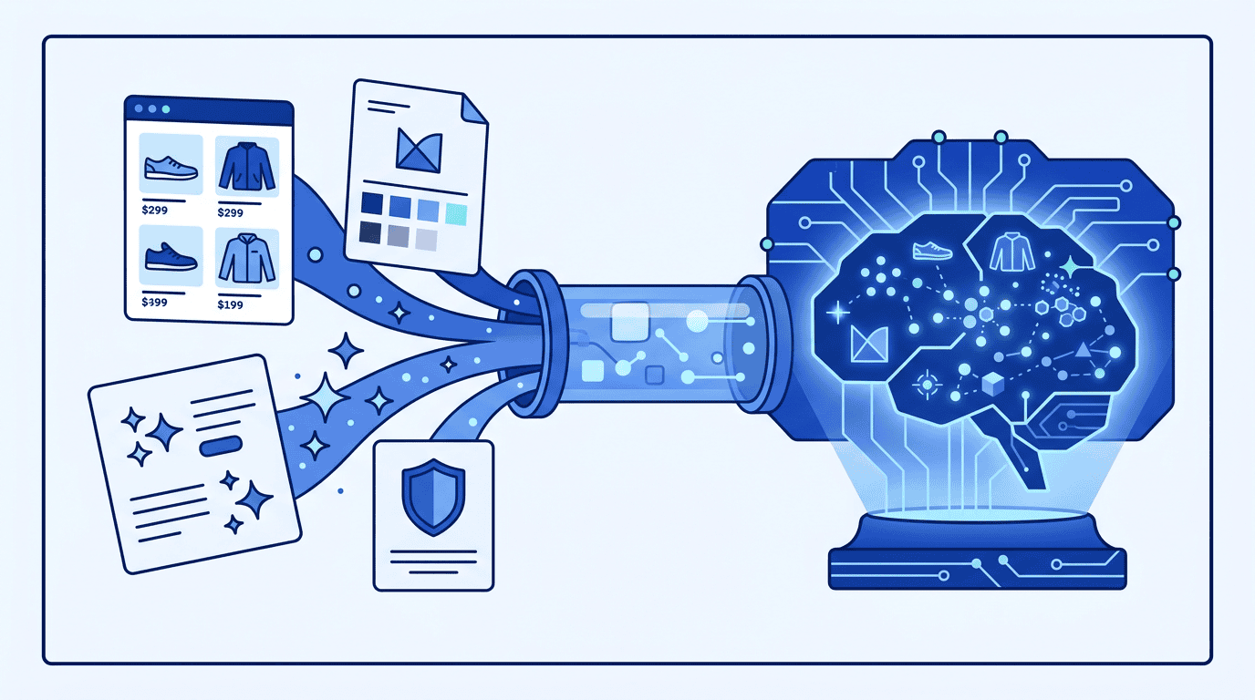 Product catalog cards, a brand.json document, conversion event streams, and content standards documents flow from Ridgeline's system into NovaMind's platform through a glowing pipeline, assembling into a rich brand context inside the AI
