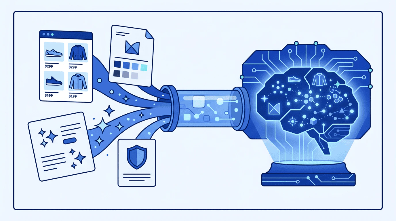 Product catalog cards, a brand.json document, conversion event streams, and content standards documents flow from Ridgeline's system into NovaMind's platform through a glowing pipeline, assembling into a rich brand context inside the AI