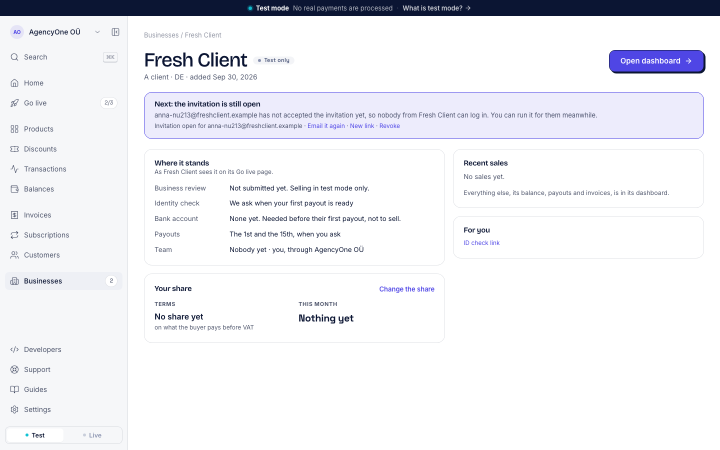 The page of Fresh Client, Test only. A card Next: the invitation is still open, with Email it again, New link and Revoke. A card Where it stands: business review not submitted yet, identity check asked for before the first payout, no bank account yet, payouts on the 1st and the 15th, team nobody yet. A card Your share: no share yet, nothing this month. A card Recent sales: no sales yet. A card For you with the ID check link. A button Open dashboard
