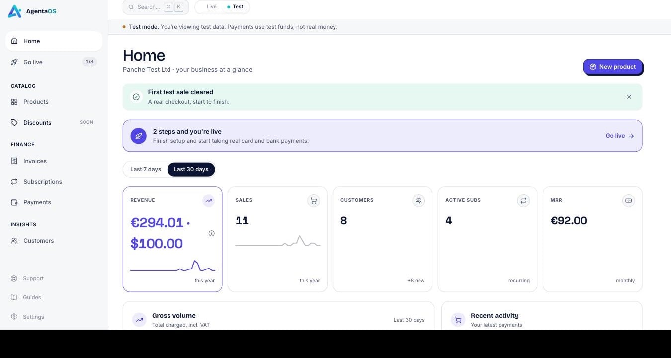 AgentaOS dashboard showing revenue, sales, customers, active subscriptions, and MRR