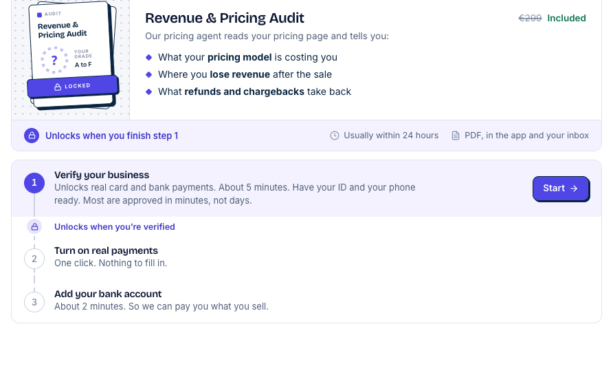 The Revenue & Pricing Audit, sealed and marked Locked, with €299 struck out and Included. Below it: Unlocks when you finish step 1, Usually within 24 hours, PDF in the app and your inbox. Under it, the three steps: Verify your business, Turn on real payments, Add your bank account.