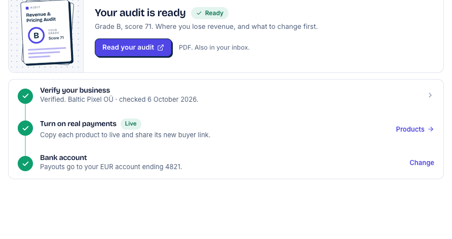 Your audit is ready, marked Ready. Grade B, score 71. Where you lose revenue, and what to change first. The button Read your audit, and PDF. Also in your inbox.