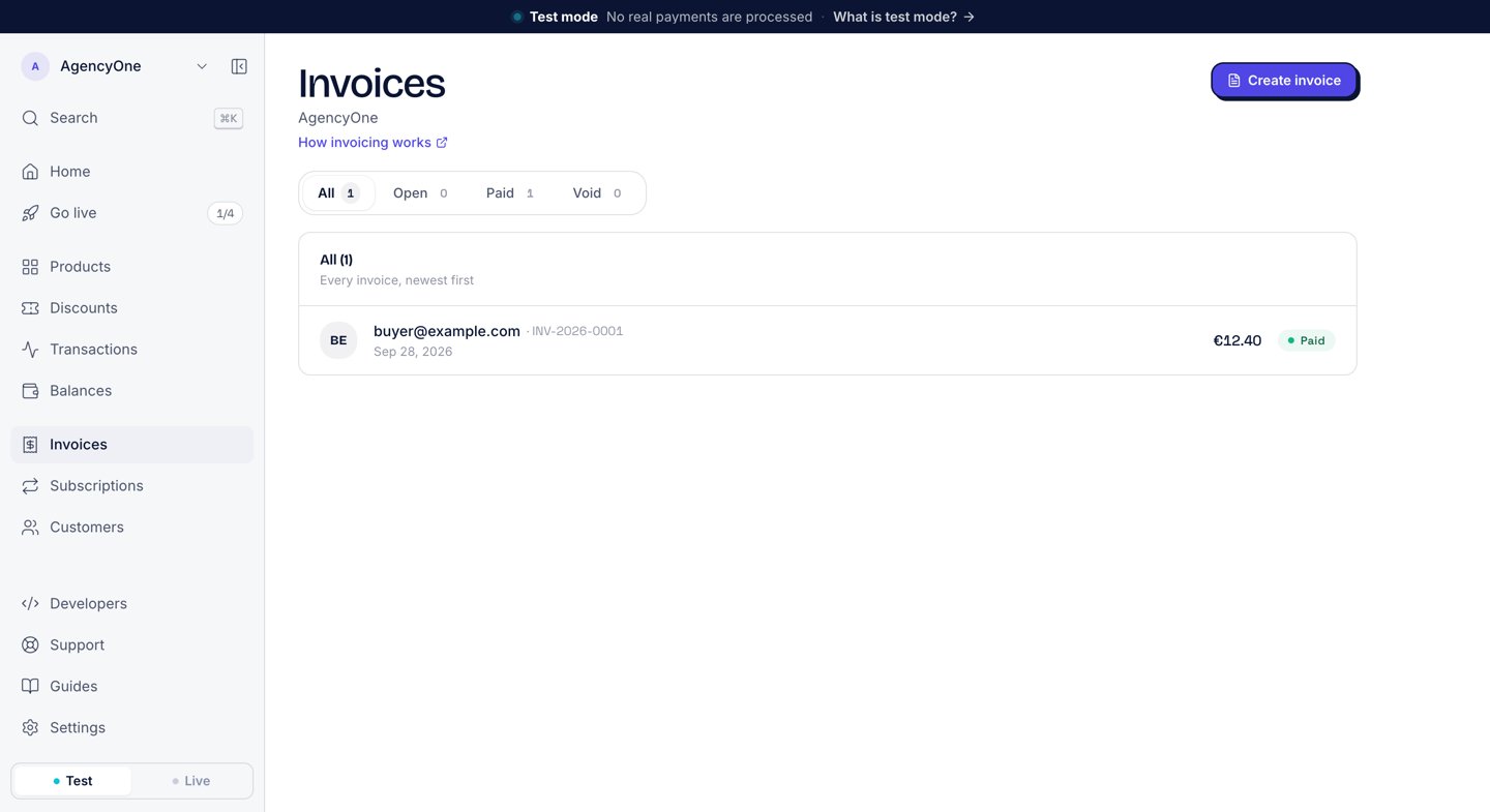 The Invoices page with the All, Open, Paid, and Void tabs and one paid invoice, INV-2026-0001, for 12.40 euros