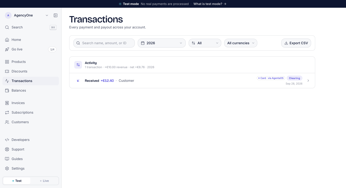 The Transactions page with search, period, type, and currency filters, the Export CSV button, and one received card payment of 12.40 euros