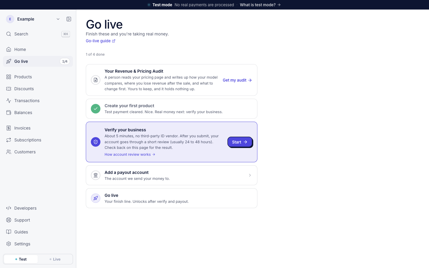 The Go live page, 1 of 4 done. The Verify your business row says: About 5 minutes, no third-party ID vendor. After you submit, your account goes through a short review (usually 24 to 48 hours). It has a Start button.