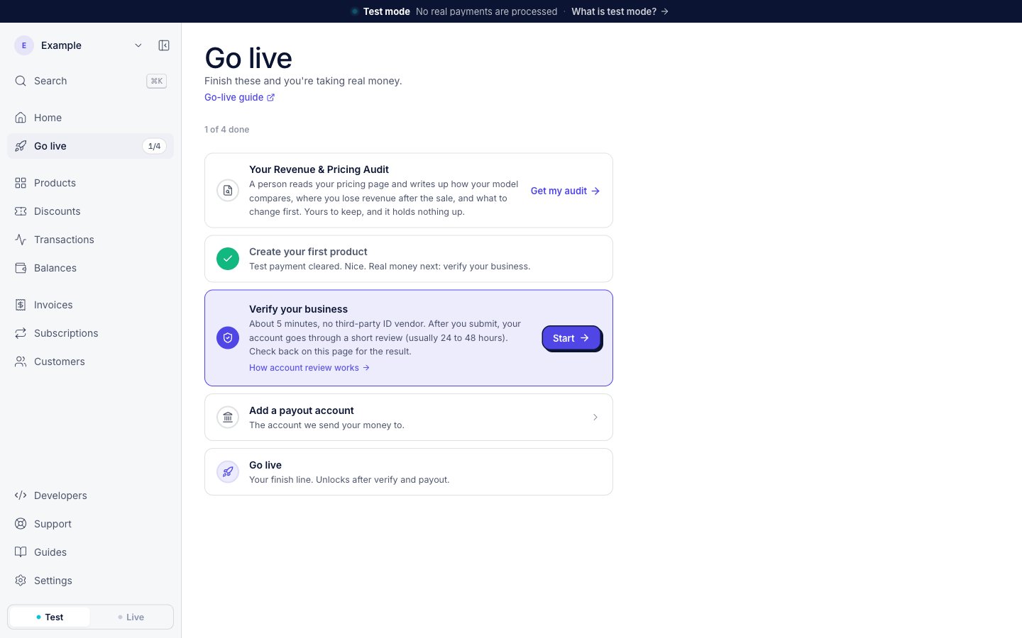 The Go live page, 1 of 4 done. The Verify your business row says: About 5 minutes, no third-party ID vendor. After you submit, your account goes through a short review (usually 24 to 48 hours). It has a Start button.