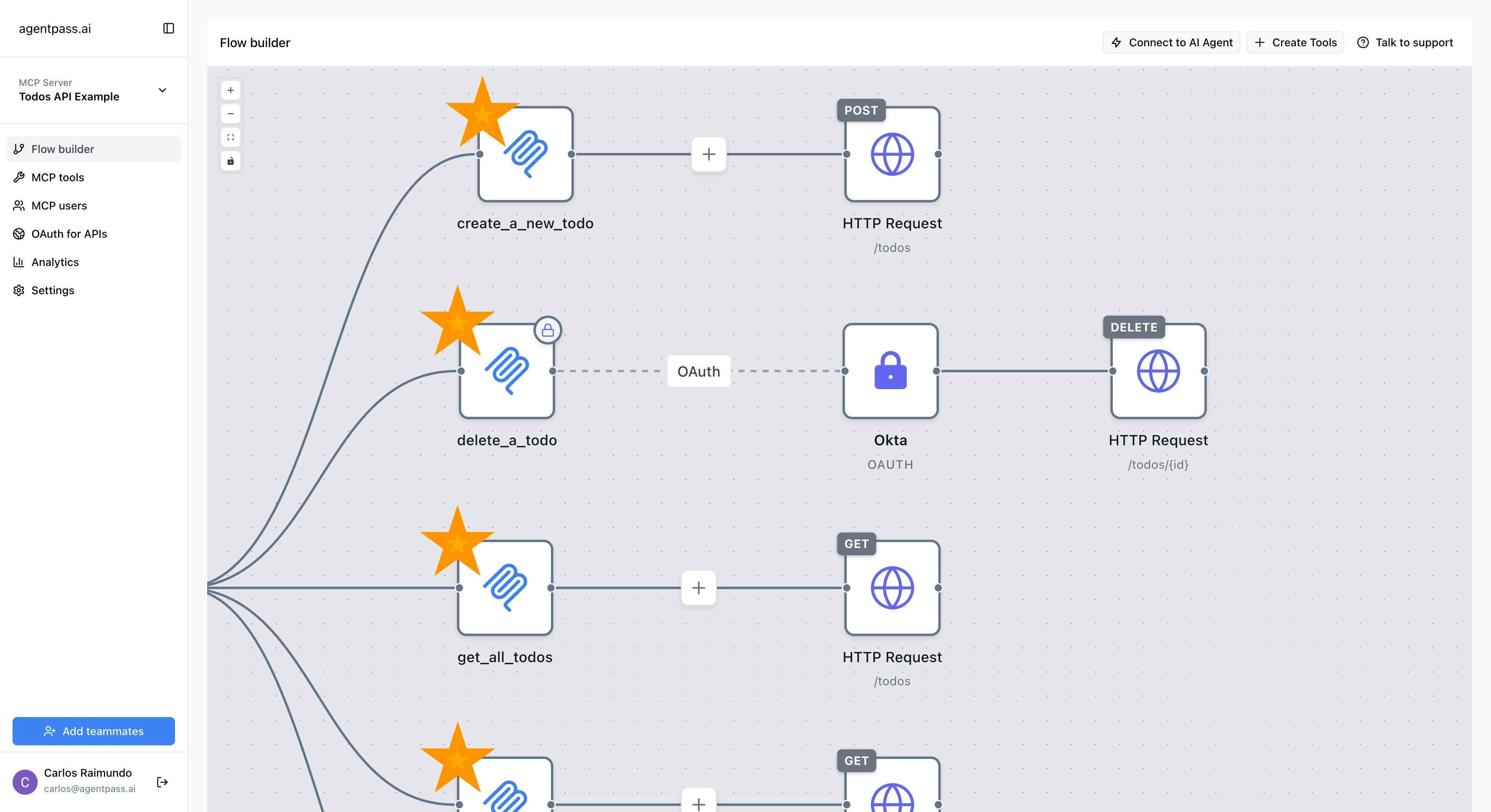Tool nodes showing individual API operations and their status