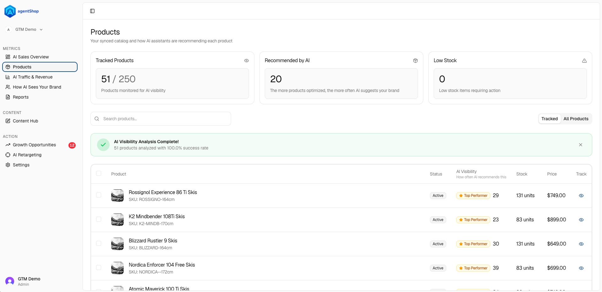 Products Screen