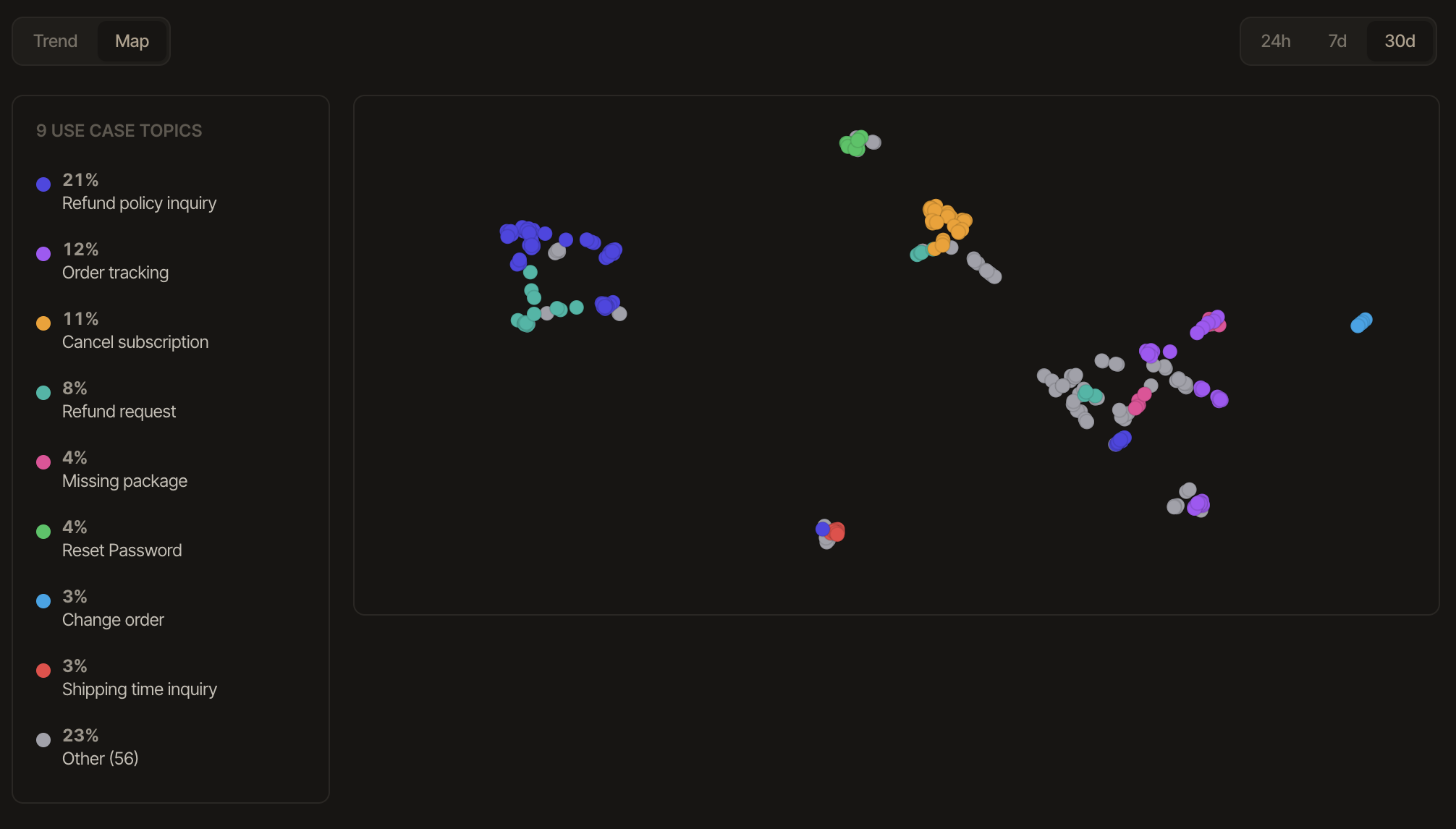 PLACEHOLDER: entity-relationship style diagram. Left: Agent emits Traces (with child Spans and Tool calls), Traces group into Sessions. Middle: Patterns and Online Evaluators read Traces/Sessions and raise Signals. Right: Datasets (Questions + criteria) drive Evaluation Runs producing Results with ratings. Bottom: Prompts and Tool Schemas registries receive evidence from Signals and Results.