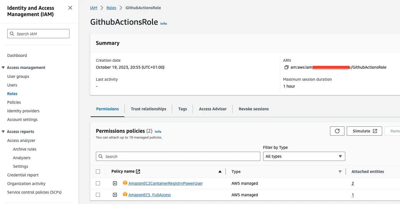 GitHub Actions IAM Role