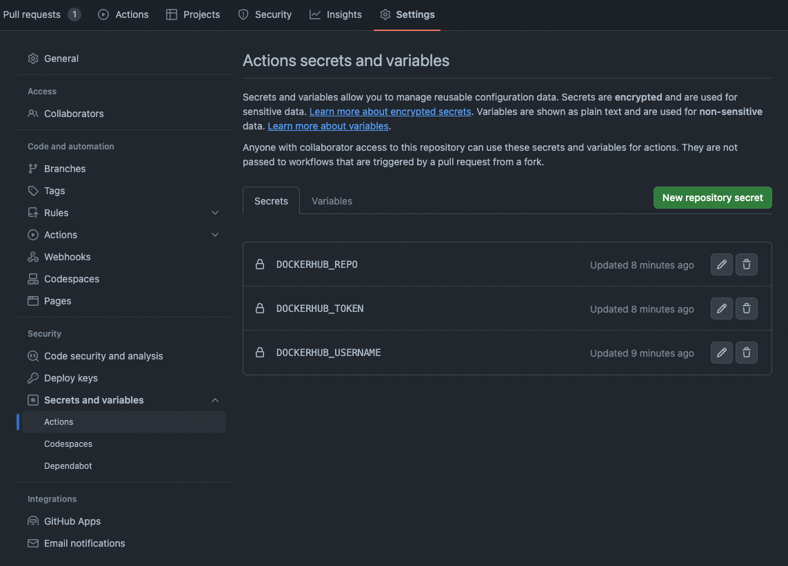GitHub Actions secrets configuration