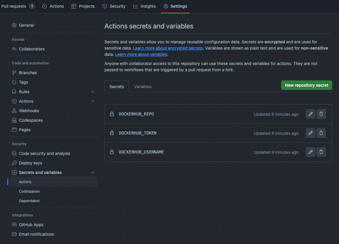 GitHub Actions secrets configuration