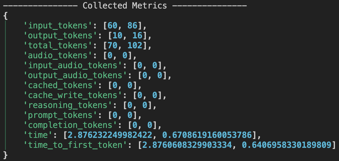 Aggregated Run Metrics
