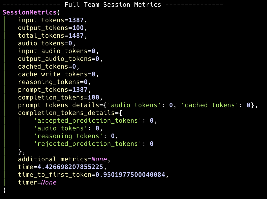 Full Team Session Metrics