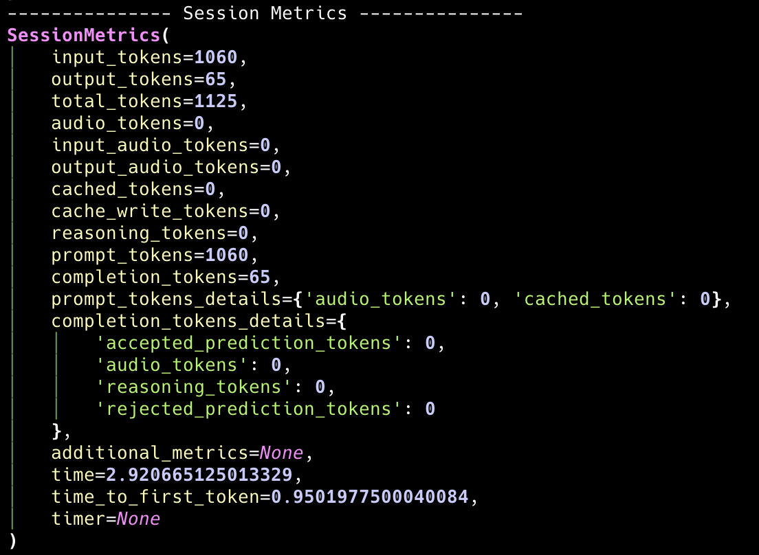 Team Leader Session Metrics