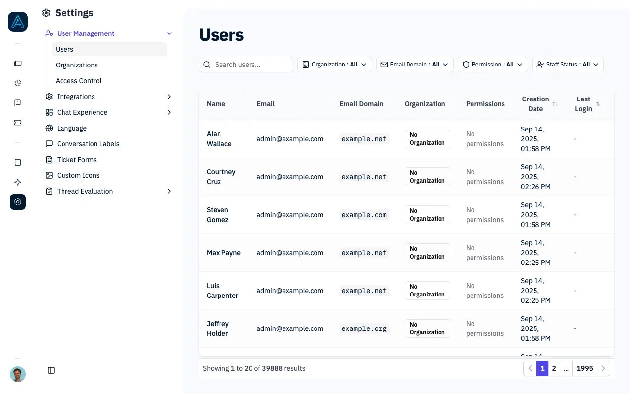 User Management page showing user list with organization and permission filters