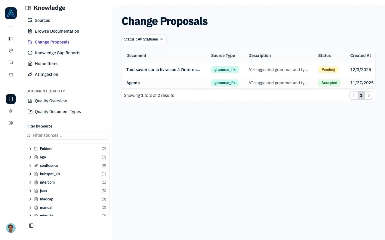 Knowledge Change Proposals showing pending and resolved proposals