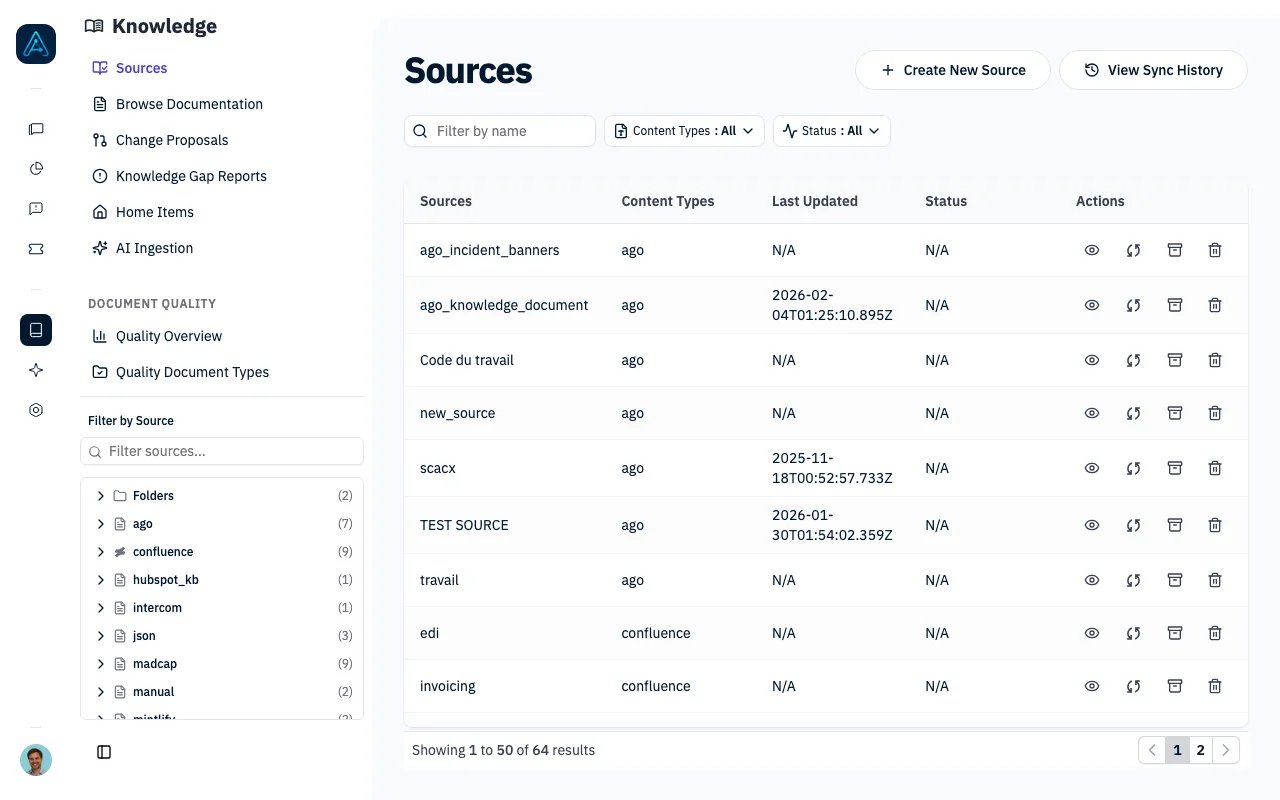Knowledge Sources page showing connected sources with their content types, sync status, and actions