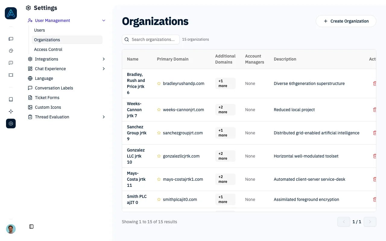 Organization Management showing list of organizations with their email domains and user counts