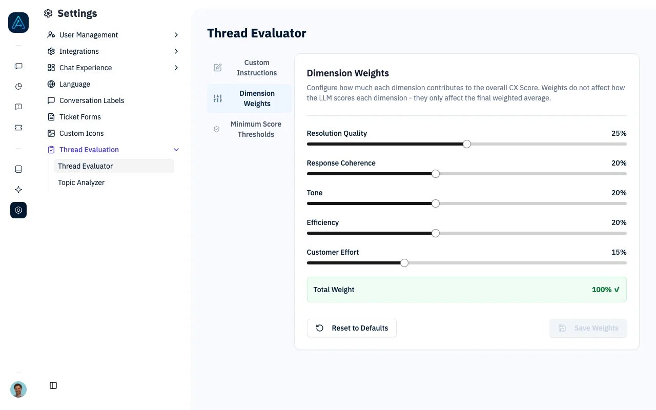 Thread Evaluator dimension weight sliders showing Resolution Quality, Response Accuracy, Tone & Empathy, Efficiency, and Customer Effort percentages