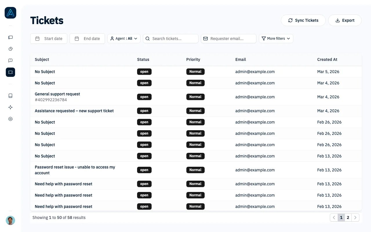 Tickets list showing support tickets with subjects, status, priority, and creation dates